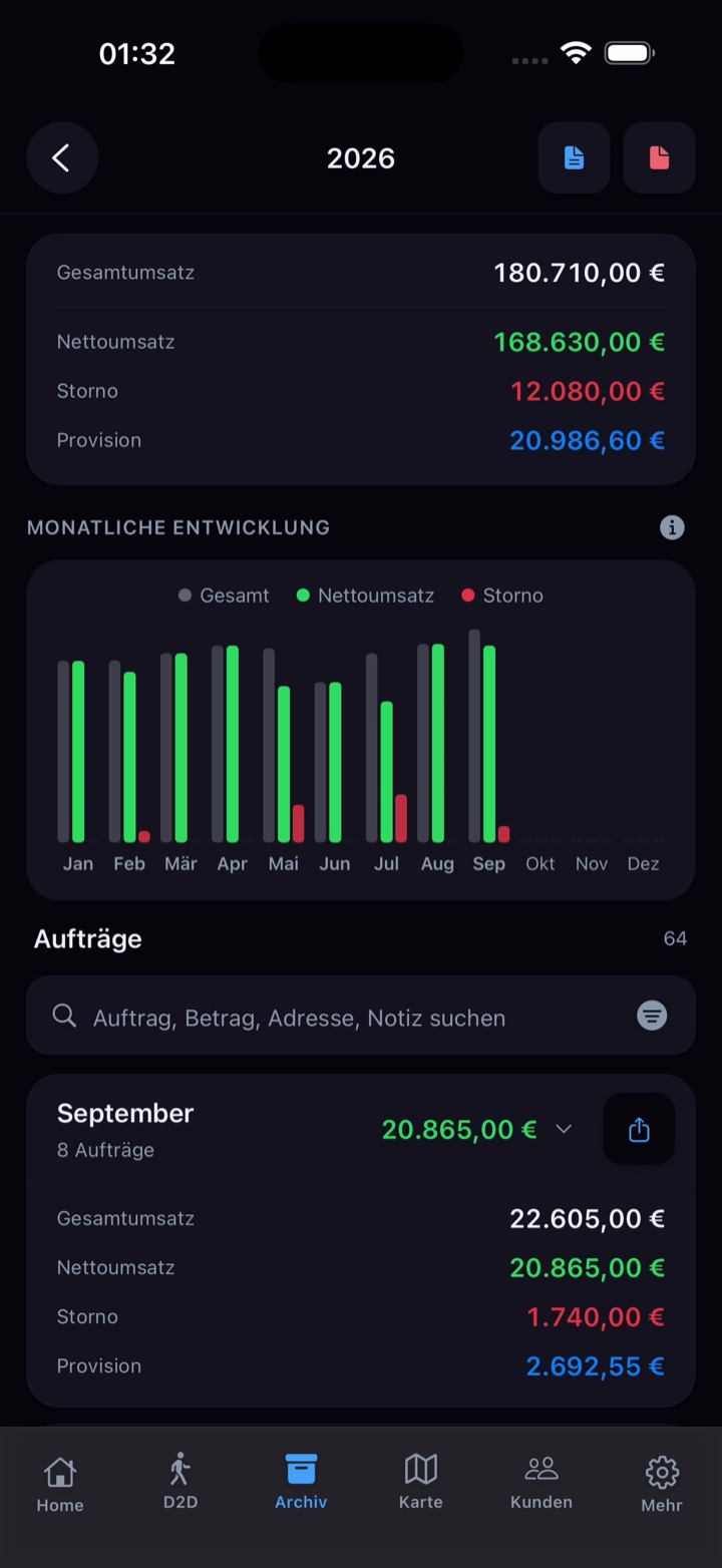 Entwicklung nachvollziehen