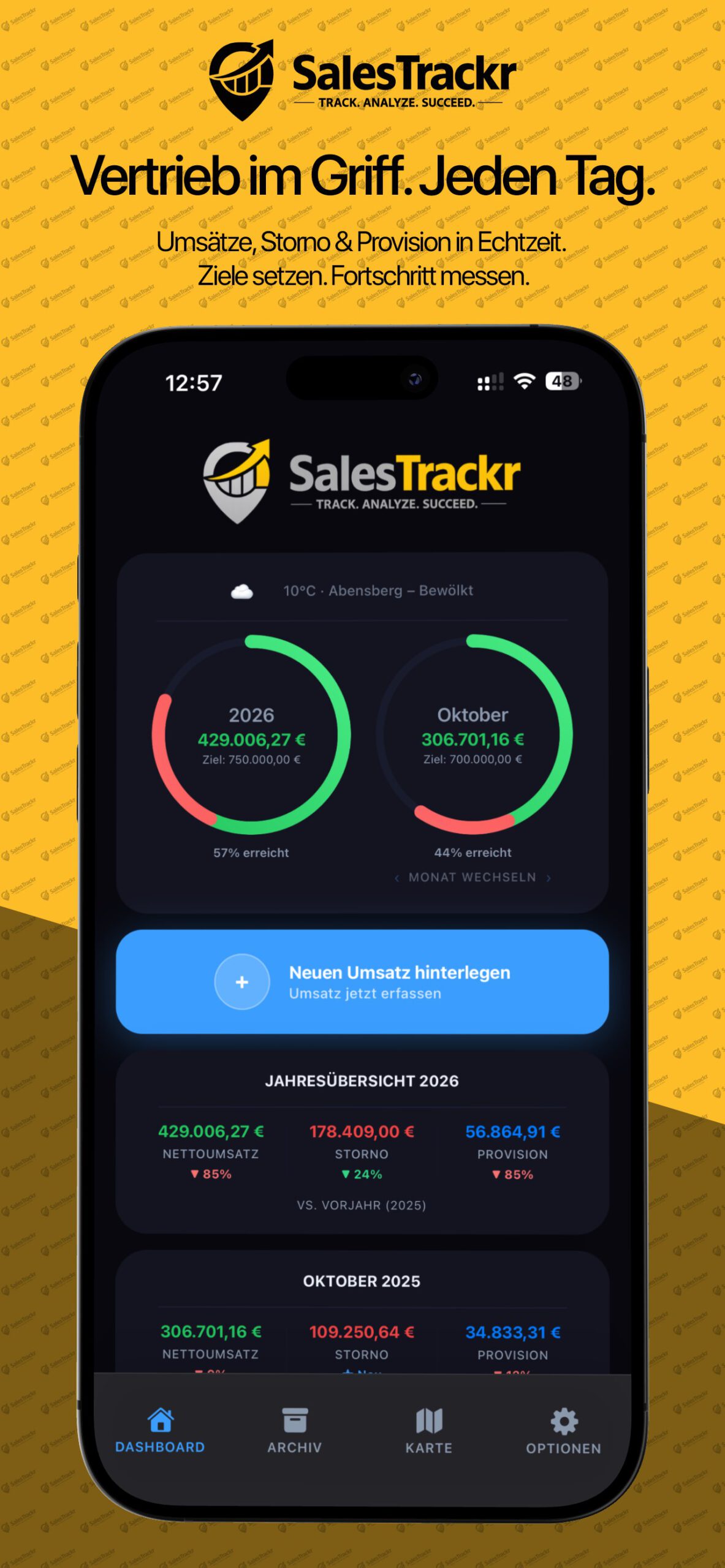 Dashboard für Umsatz, Storno und Provision